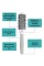 Термобрашинг для волосся Olivia Garden Blowout Grip Wawy Bristles 25 мм